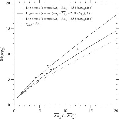 Fig. 10